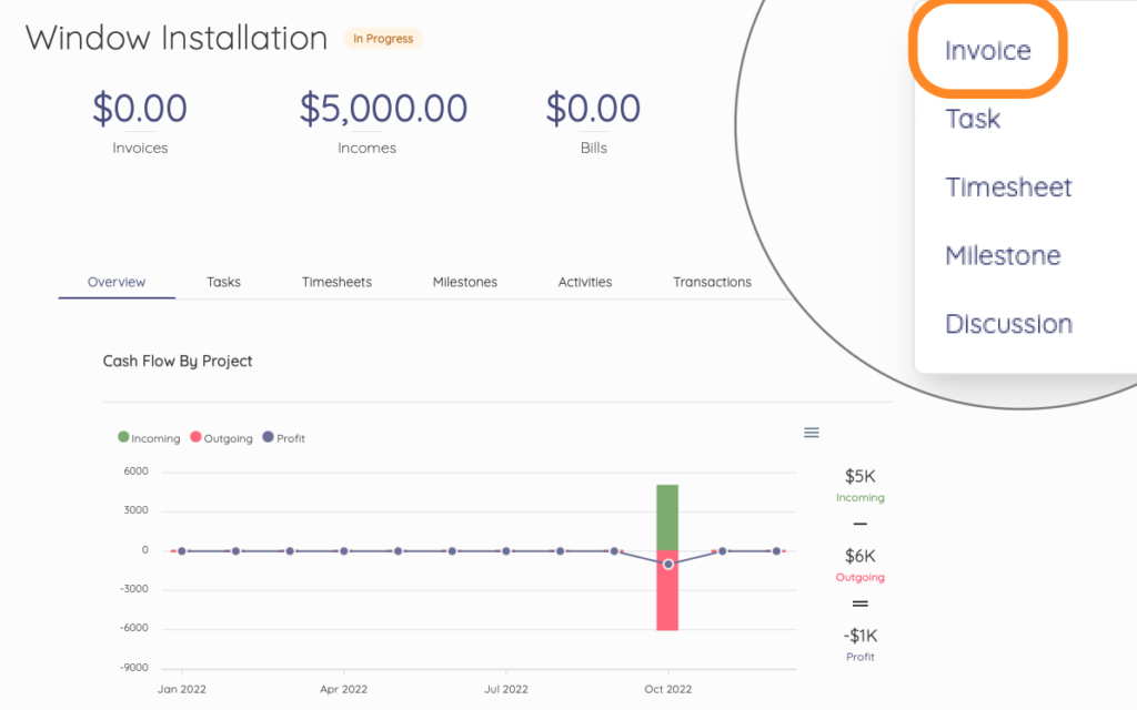 Project management invoicing