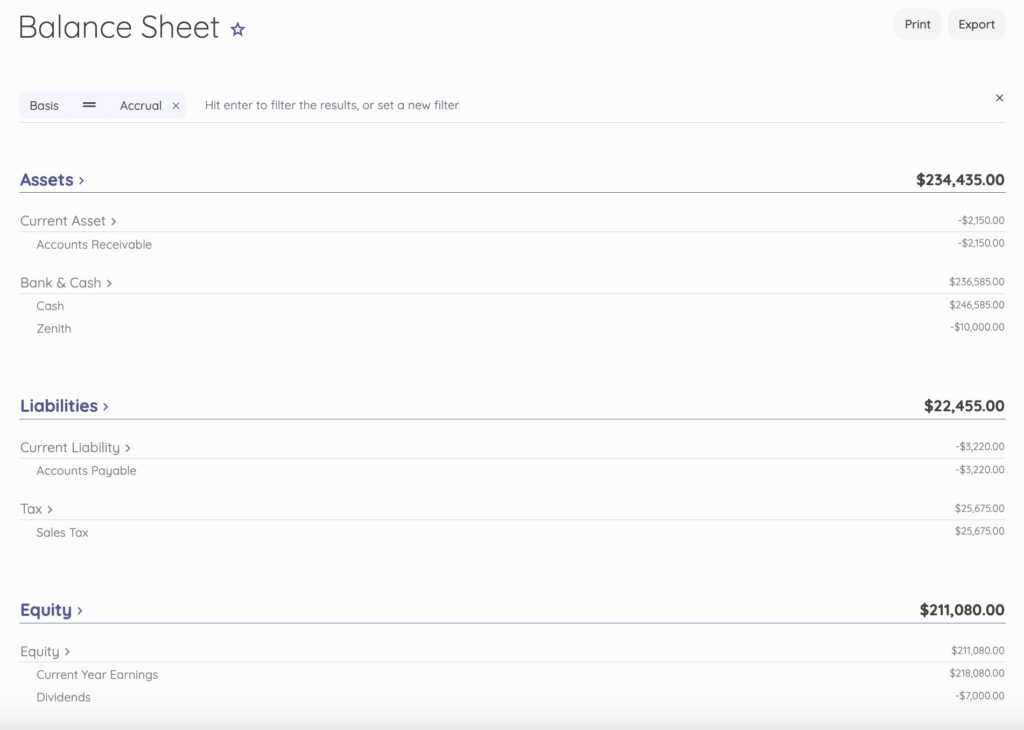 Balance sheet or Statement of Financial Position