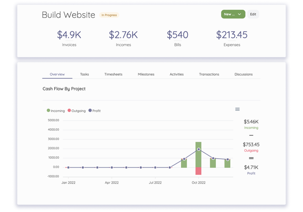 Job costing: Akaunting's Project management interface