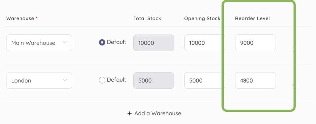 reorder level for inventory software