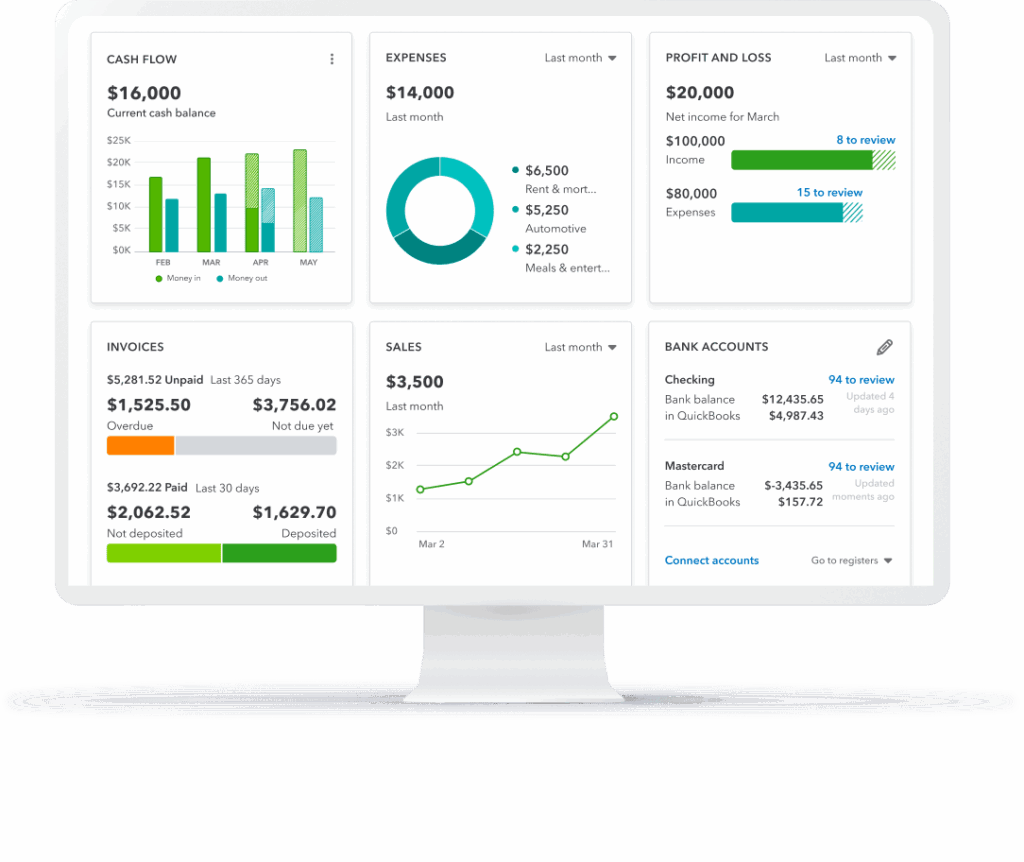 Quickbooks dashboard
