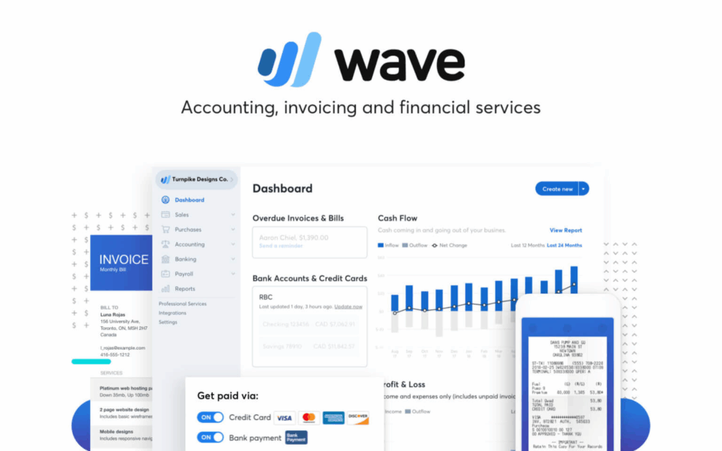 Wave accounting
