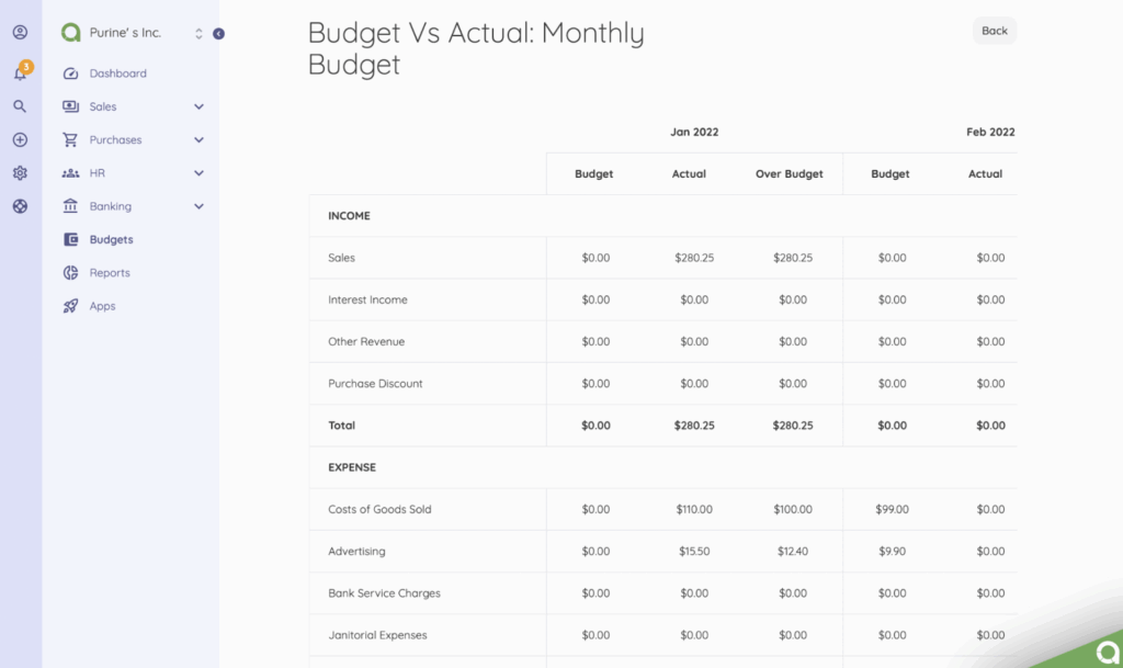 Budgeting App on Akaunting