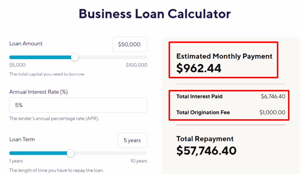 Sofi Startup business loans calculator