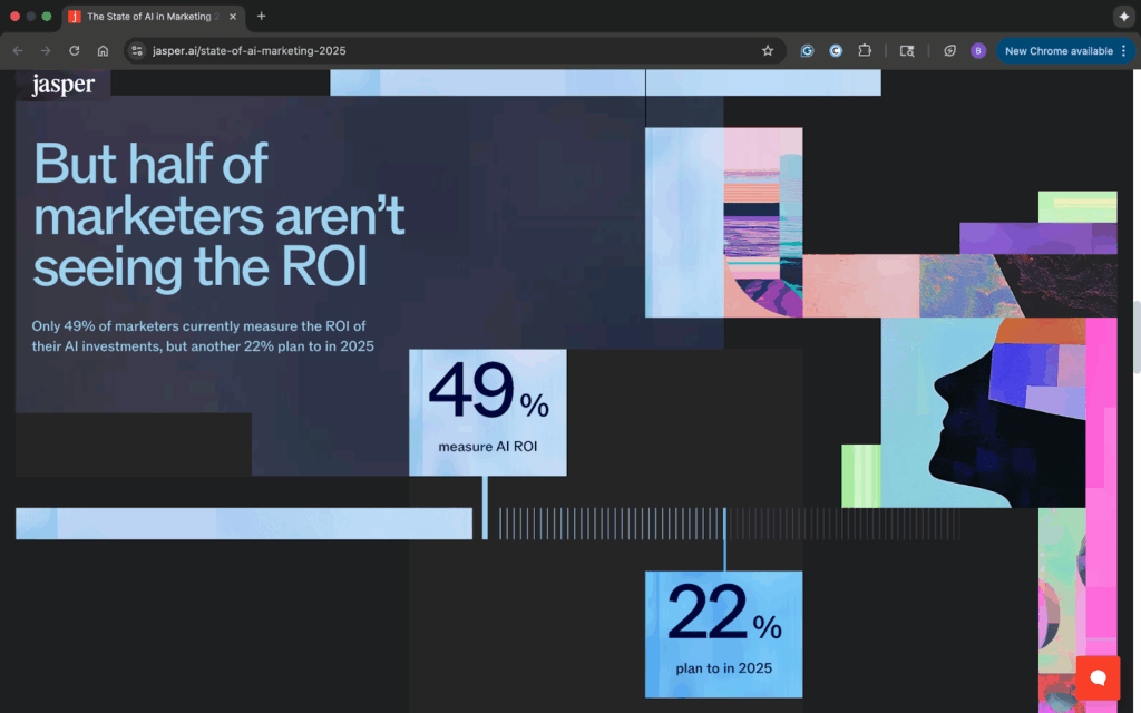 Jasper AI’s survey
