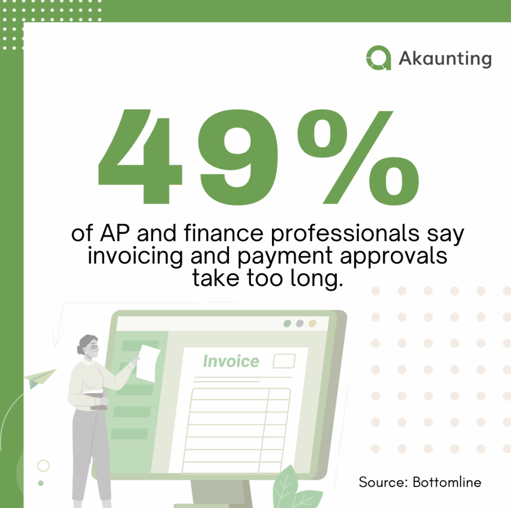 invoicing and payment report