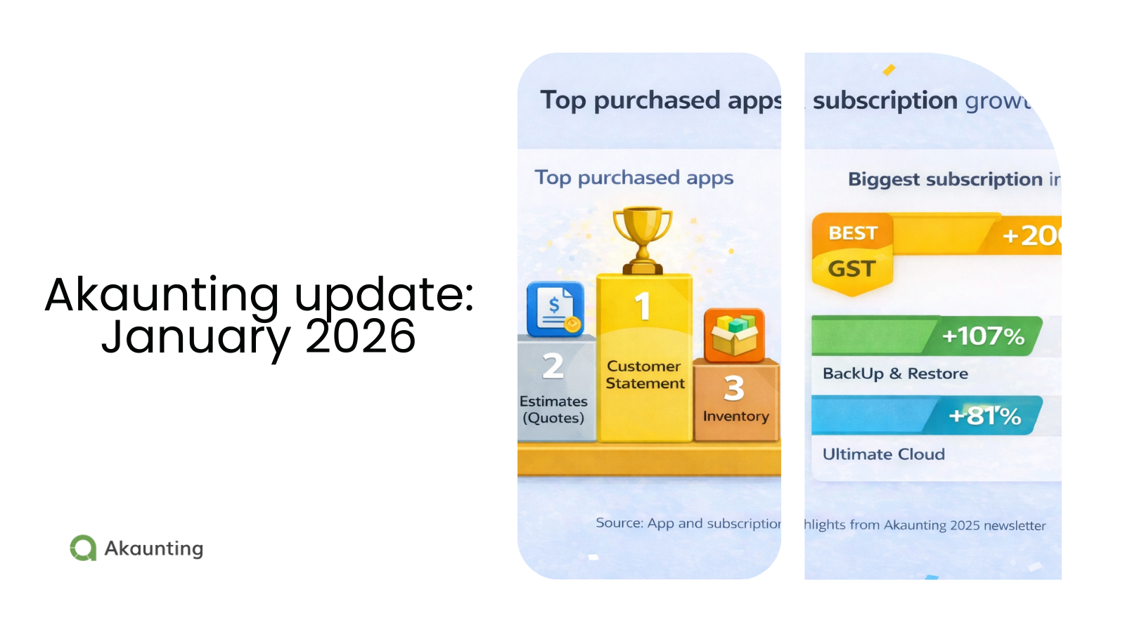 Akaunting update January 2026