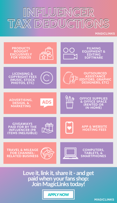 Influencer Tax Deductions