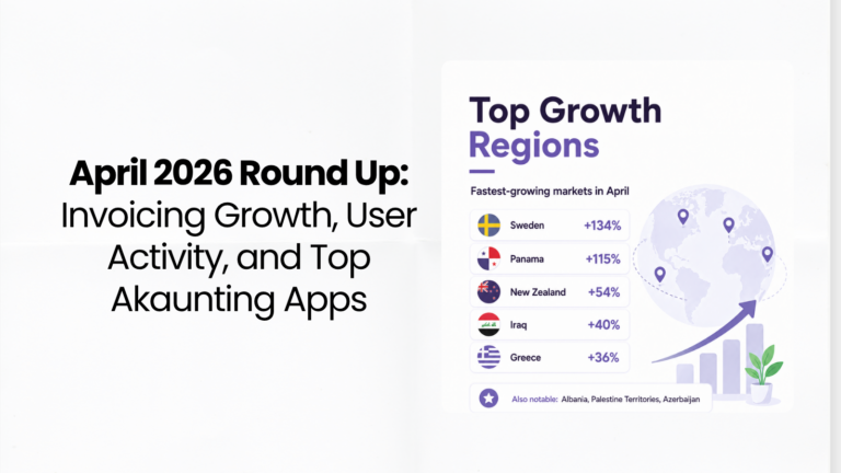 April 2026 Round Up Invoicing Growth, User Activity, and Top Akaunting Apps