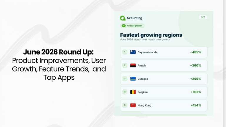 June 2026 Round Up Product Improvements, User Growth, Feature Trends, and Top Apps