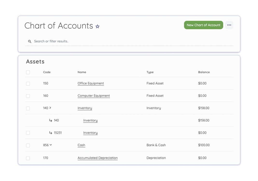 Understand & track your accounting data
