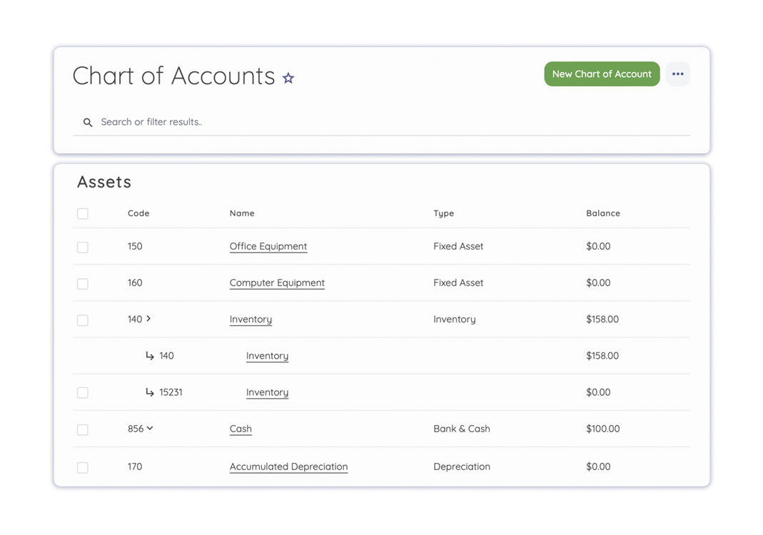 Chart of Accounts