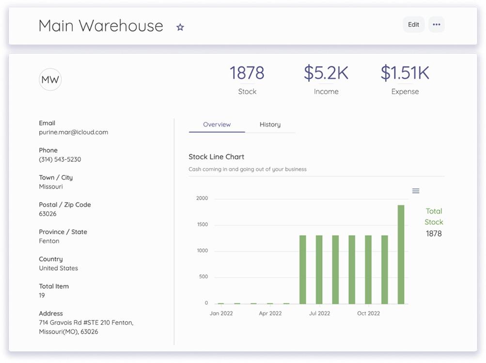 Accounting Software for Small Business Growth Akaunting