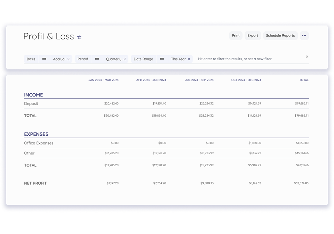 Enhanced Financial Reporting